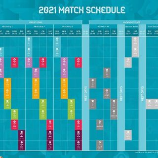 Europei di calcio 2021, il 37,7% degli italiani non è interessato al tema