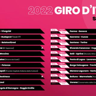 GIRO D’ITALIA 2022: GRAN FINALE A VERONA. ECCO IL PERCORSO COMPLETO