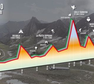 Ciclismo: La Granfondo 'Fausto Coppi' candidata a tappa del Giro d’Italia 2021