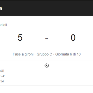 Calcio: Italia-Lituania 5-0, la Svizzera pareggia; bene per l'Italia
