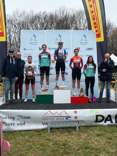 Mountain bike, i talenti valdostani brillano a Torre Canavese: podi per Giangrasso, Costa e Tremblan