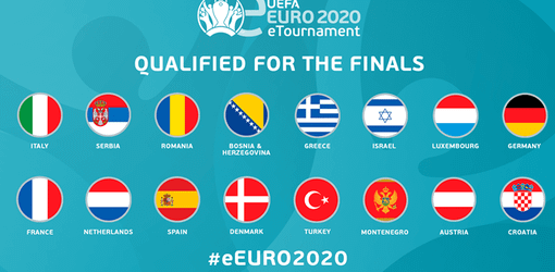 Completato il quadro delle 16 finaliste di UEFA e Euro 2020: il 23 e 24 maggio si assegna il titolo Completato il quadro delle 16 finaliste di UEFA e Euro 2020: il 23 e 24 maggio si assegna il titolo