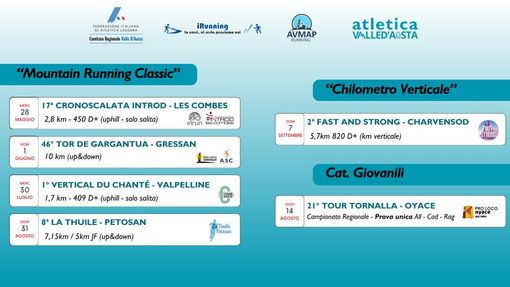 Campionato Regionale Corsa in Montagna Campionato Regionale Corsa in Montagna