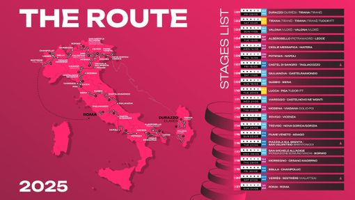 Le sfide valdostane del 108° Giro d’Italia: tra salite epiche e paesaggi mozzafiato