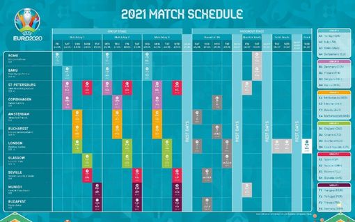 Europei di calcio 2021, il 37,7% degli italiani non è interessato al tema Europei di calcio 2021, il 37,7% degli italiani non è interessato al tema