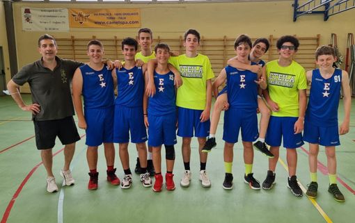 Basket: U15, l'Eteila domina sul Rivoli