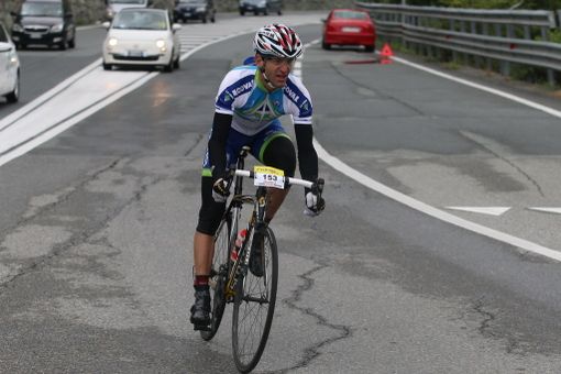 Mattia Luboz Mattia Luboz