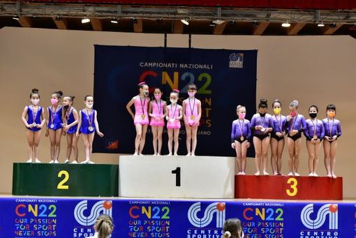 Podio ritmica Podio ritmica