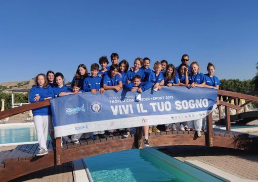 Rafting: I giovanissimi del Rafting alla fase finale del Trofeo CONI Kinder+Sport Rafting: I giovanissimi del Rafting alla fase finale del Trofeo CONI Kinder+Sport