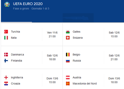 UEFA EURO 2020: L'Italia sfiderà la Turchia a Roma nella gara inaugurale