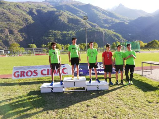 Podio Cadetti Podio Cadetti