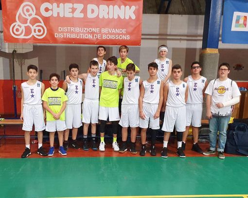 Basket: U14, l'Eteila crolla ai piedi del Collegno