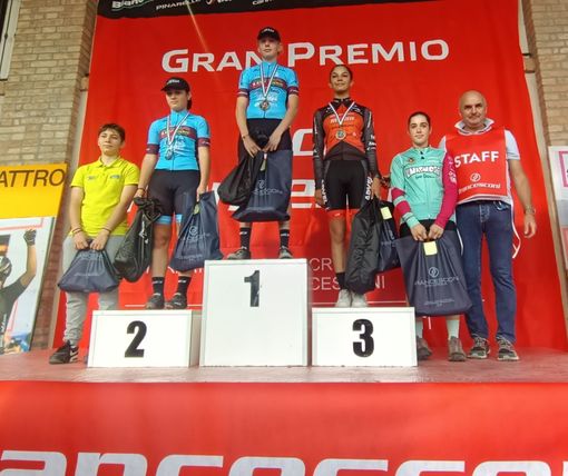 Intenso fine settimana di Ciclocross in Brianza a nel Cremonese