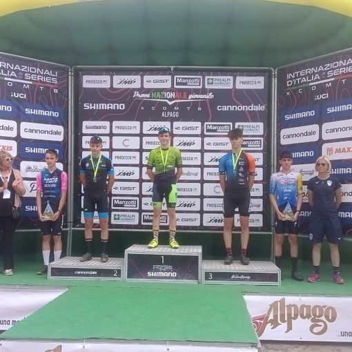 A Joel Philippot la Nazionale giovanile di Chies d’Alpago (BL)
