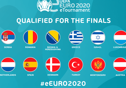 Completato il quadro delle 16 finaliste di UEFA e Euro 2020: il 23 e 24 maggio si assegna il titolo
