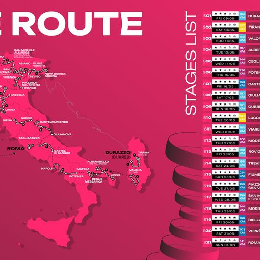 Jarno Widar (Lotto Dstny) è il trionfatore del 60° Giro Ciclistico Internazionale della Valle d'Aosta Mont Blanc