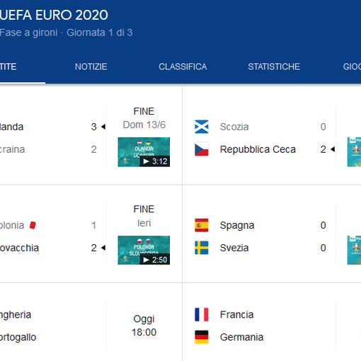 Europeo 2021: Verso Italia-Svizzera Verratti in gruppo da 3-4 giorni, sta bene