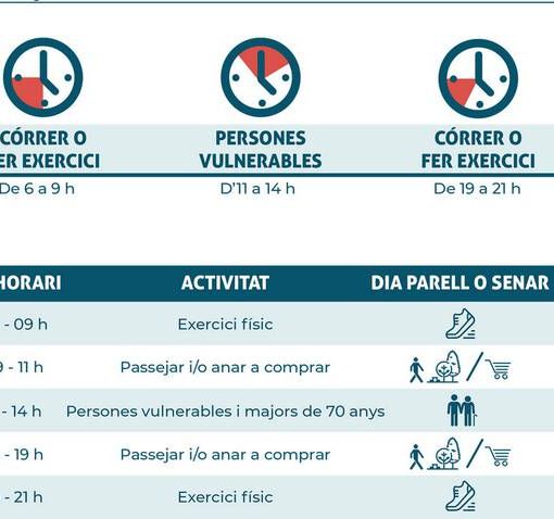 Nel Principato di Andorra si corre di nuovo per fasce orarie