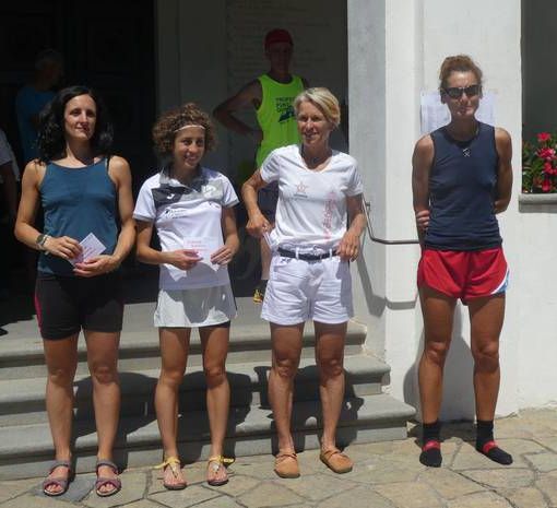Reail: Yannick Verraz e Luisa Rocchia dominano il Mmorial Sergio Benetti