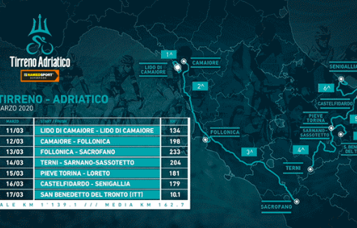 Ciclismo: 55^ Tirreno-Adriatico, ritorna l’arrivo in salita e niente cronosquadre