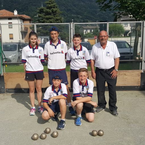 I selezioanti della categoria under 15