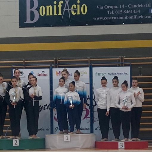 Ritmica: Due vittorie e un secondo posto nel Winter Club