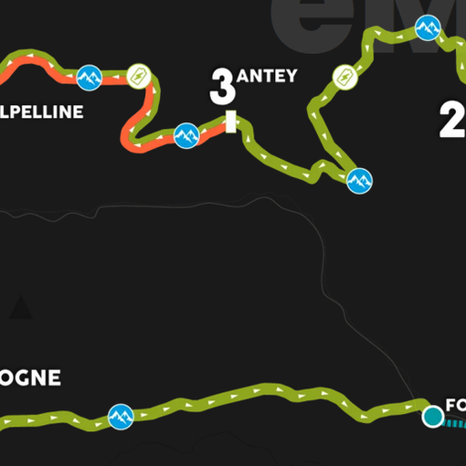Ciclismo: Presentata a Milano insieme a Bosch eBike la prima edizione di ALL AROUND eMTB Race