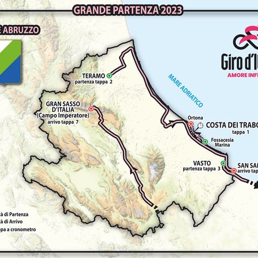 GIRO D'ITALIA 2023: In Abbruzzo la grande partenza