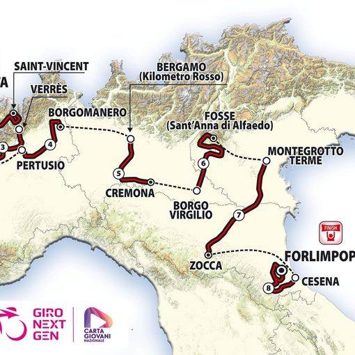 GIRO NEXT GEN 2024: 174 CORRIDORI, UN SOGNO ROSA