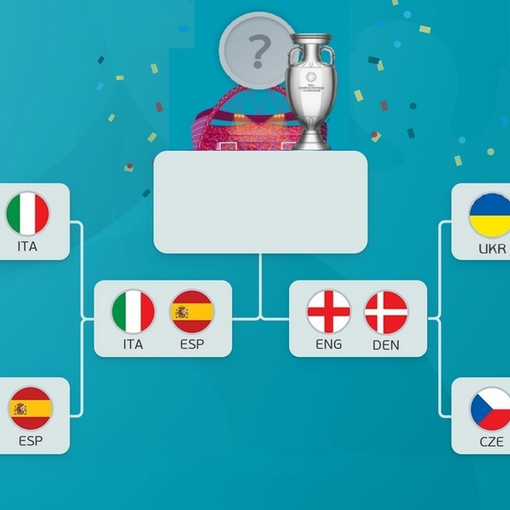 Aspettando la Spagna