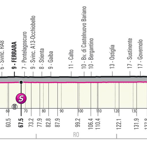 GIRO D'ITALIA: Il sorriso del Joker Vendrame