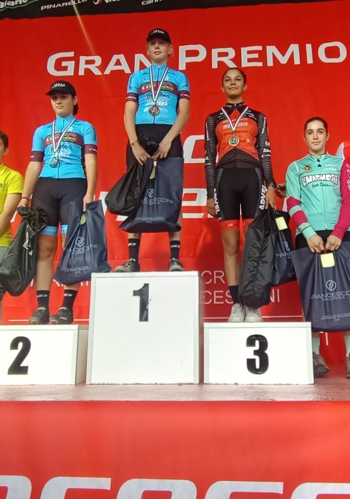 Intenso fine settimana di Ciclocross in Brianza a nel Cremonese