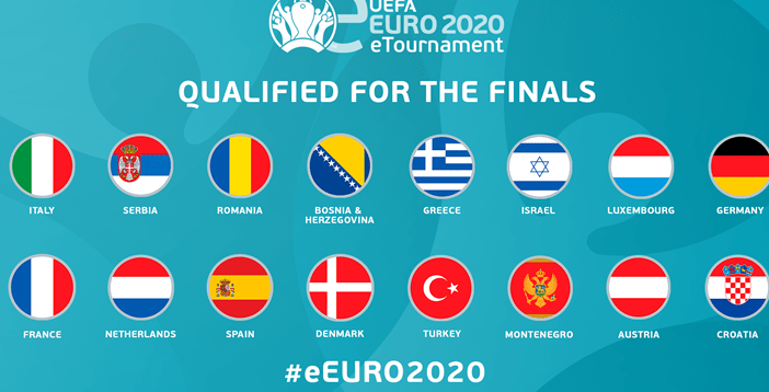 Completato il quadro delle 16 finaliste di UEFA e Euro 2020: il 23 e 24 maggio si assegna il titolo