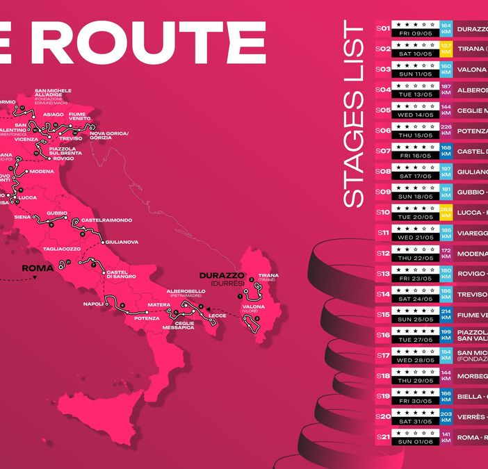 Jarno Widar (Lotto Dstny) è il trionfatore del 60° Giro Ciclistico Internazionale della Valle d'Aosta Mont Blanc