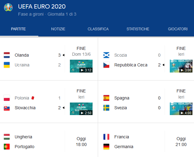 Europeo 2021: Verso Italia-Svizzera Verratti in gruppo da 3-4 giorni, sta bene
