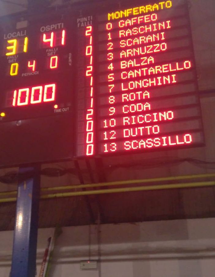 Basket: Promozione, ko casalingo del Fenix contro il Monferrato