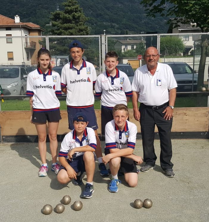 I selezioanti della categoria under 15