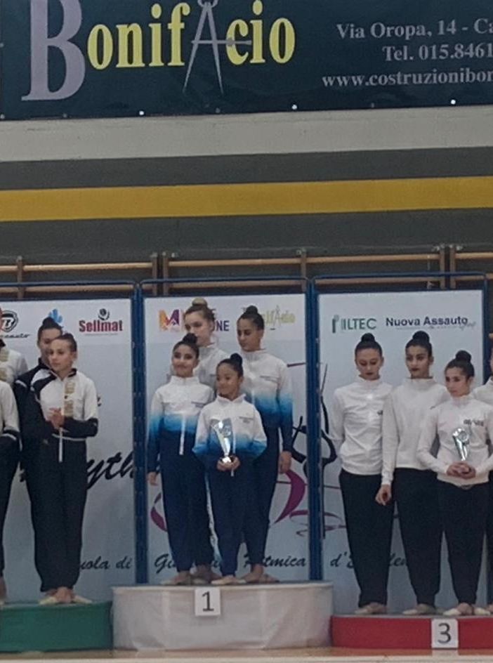 Ritmica: Due vittorie e un secondo posto nel Winter Club