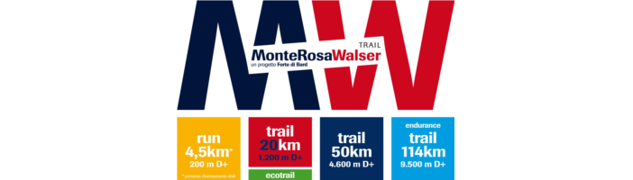 Trail: Tutte le gare del Monte Rosa Walser Trail 2017 qualificanti per l'UTMB Ultra Trail Mont Blanc
