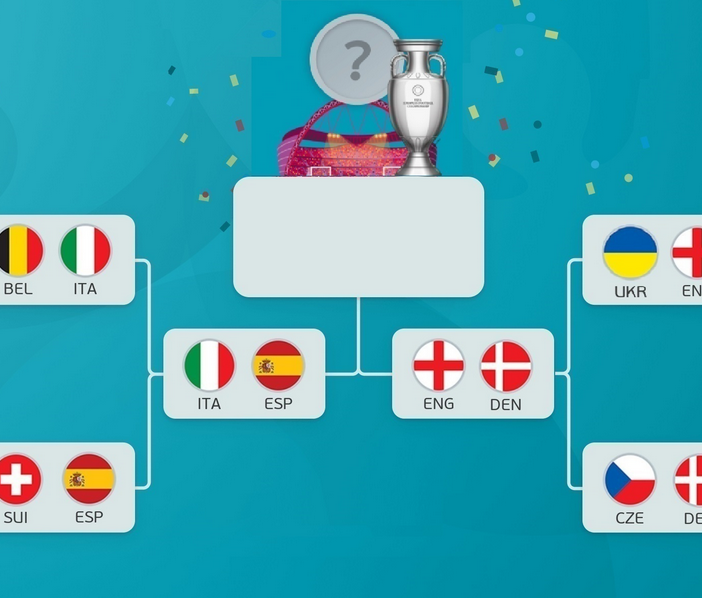 Aspettando la Spagna