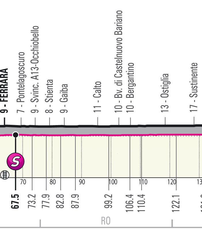 GIRO D'ITALIA: Il sorriso del Joker Vendrame