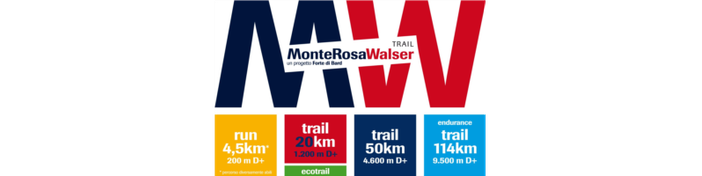 Trail: Tutte le gare del Monte Rosa Walser Trail 2017 qualificanti per l'UTMB Ultra Trail Mont Blanc Trail: Tutte le gare del Monte Rosa Walser Trail 2017 qualificanti per l'UTMB Ultra Trail Mont Blanc