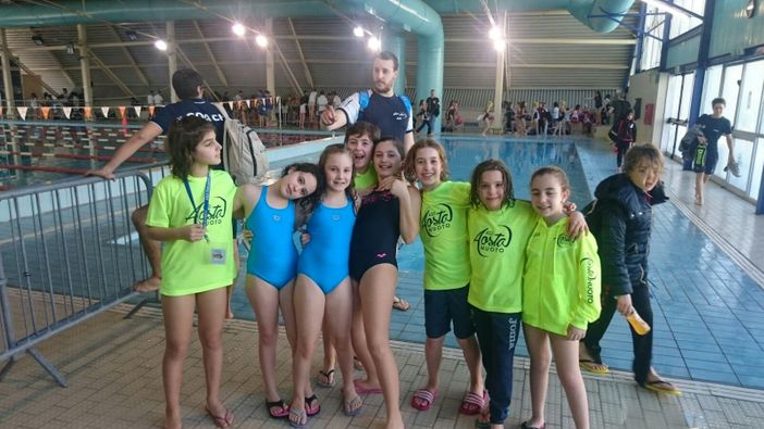 Nuoto: Nuoto: