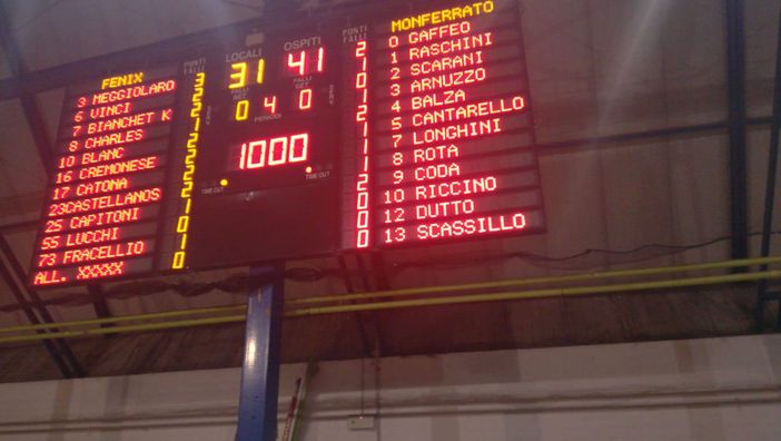 Basket: Promozione, ko casalingo del Fenix contro il Monferrato