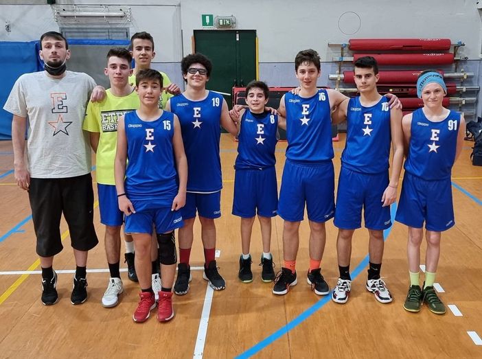 Basket: Under 15, L'Eteila travolge il Ginnastica Piemonte Basket: Under 15, L'Eteila travolge il Ginnastica Piemonte