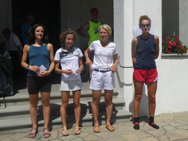 Reail: Yannick Verraz e Luisa Rocchia dominano il Mmorial Sergio Benetti