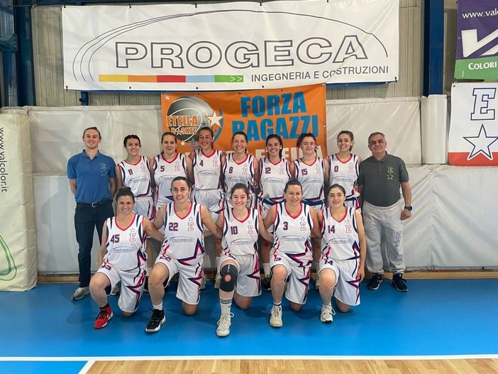 Basket f: Eteila ko nella Coppa del Centenario Basket f: Eteila ko nella Coppa del Centenario