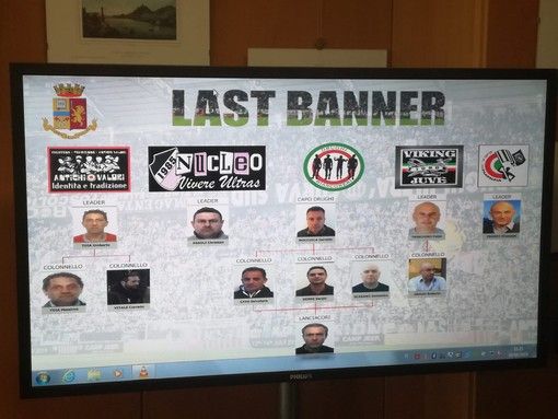 Il marcio in curva: "Scoperti fatti e non dicerie. Vittima la Juve, ma anche i tifosi normali" Il marcio in curva: "Scoperti fatti e non dicerie. Vittima la Juve, ma anche i tifosi normali"