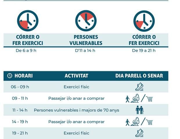 Nel Principato di Andorra si corre di nuovo per fasce orarie