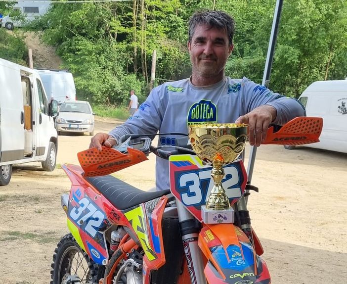 Daniele Zanolli Daniele Zanolli